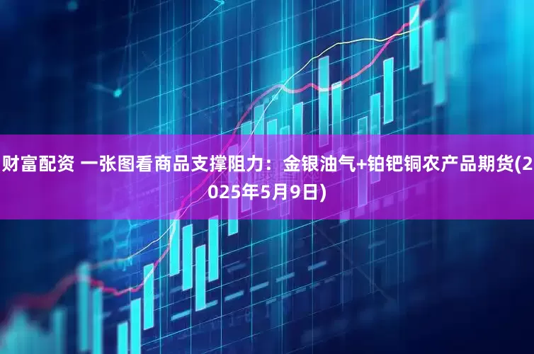 财富配资 一张图看商品支撑阻力：金银油气+铂钯铜农产品期货(2025年5月9日)