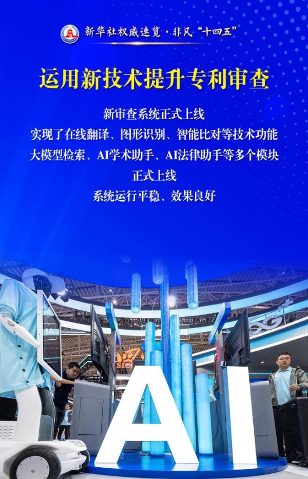 上阳网配资 新华社权威速览·非凡“十四五”丨知识产权强国建设迈出坚实步伐