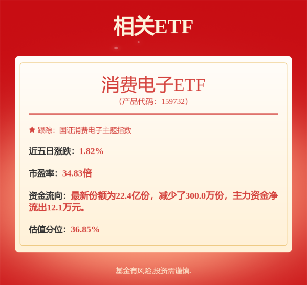 天添盈 德赛西威: 监事会关于公司2025年股票期权激励计划授予激励对象名单（授予日）的核查意见内容摘要