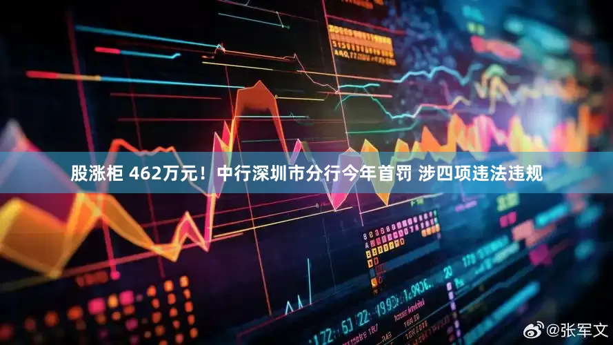 股涨柜 462万元！中行深圳市分行今年首罚 涉四项违法违规